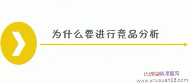 全方位网络运营专员系统班视频课程