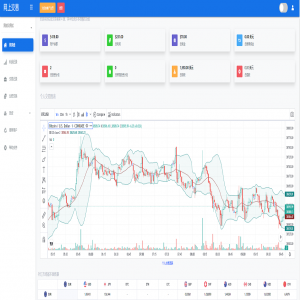 海外版区块链交易/理财投资/虚拟币场外交易系统/源码自适应