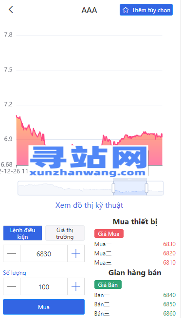 VUE越南股票源码