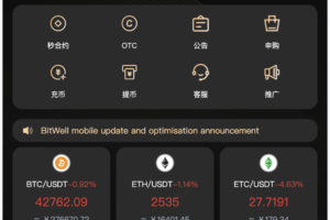 【永久专属】BitWell多语言交易所/15国语言交易所/OTC+永续合约+期权交易+币币交易+秒合约交易+申购+矿机+风控+代理渠道商