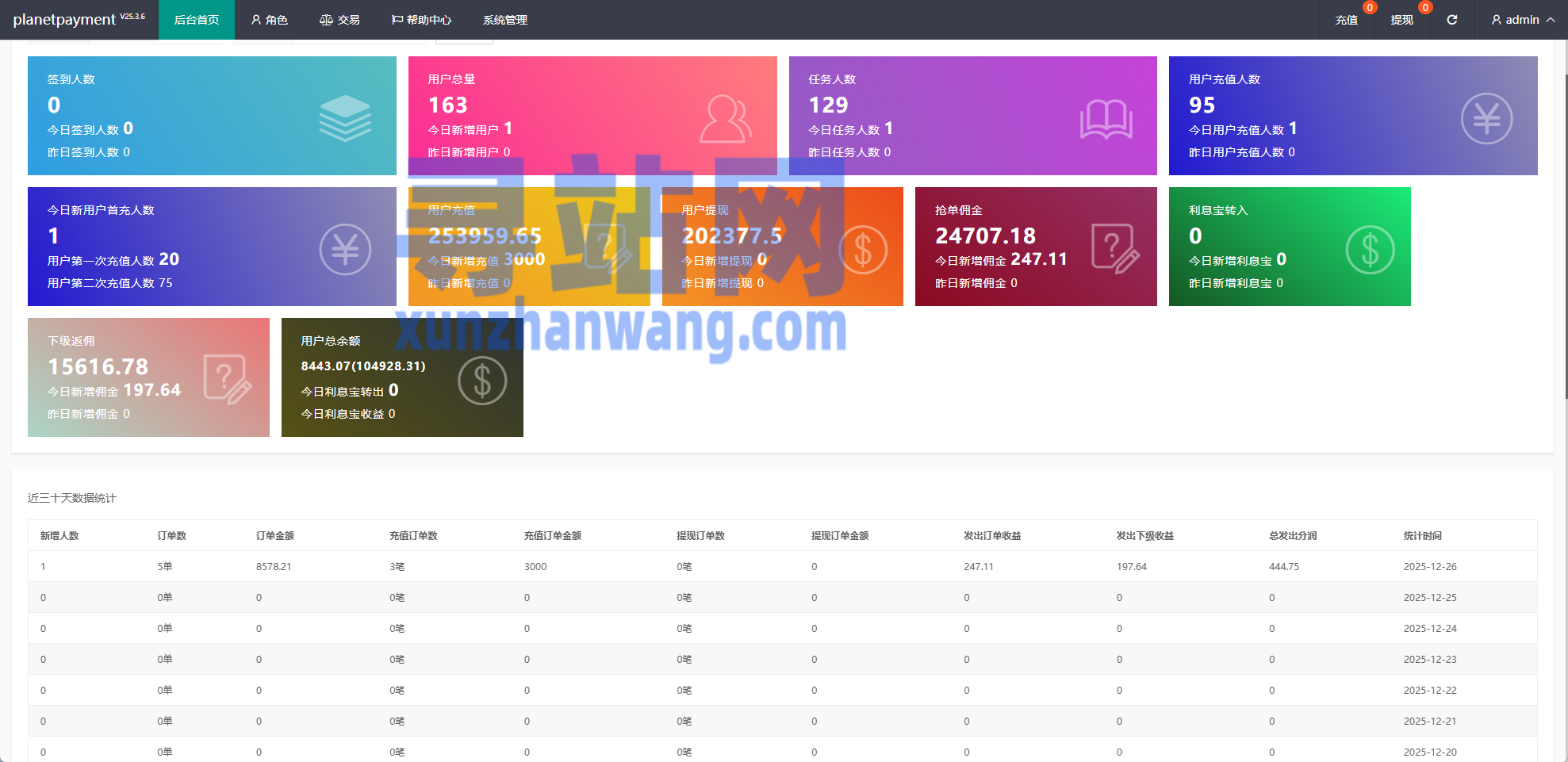 海外奢饰品抢单刷单系统/卡单连单/信誉分/海外刷单