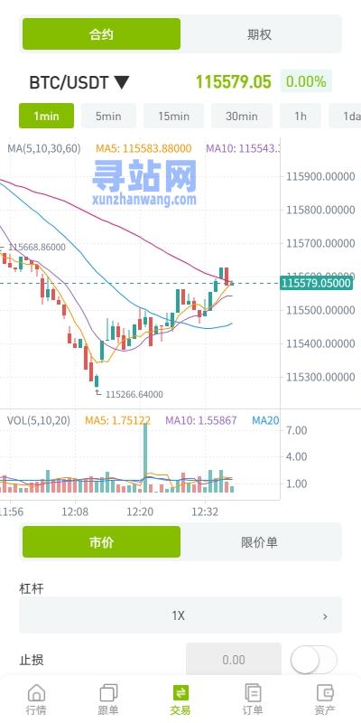 多语言ST7交易所系统/外汇/虚拟币/跟单/K线控制