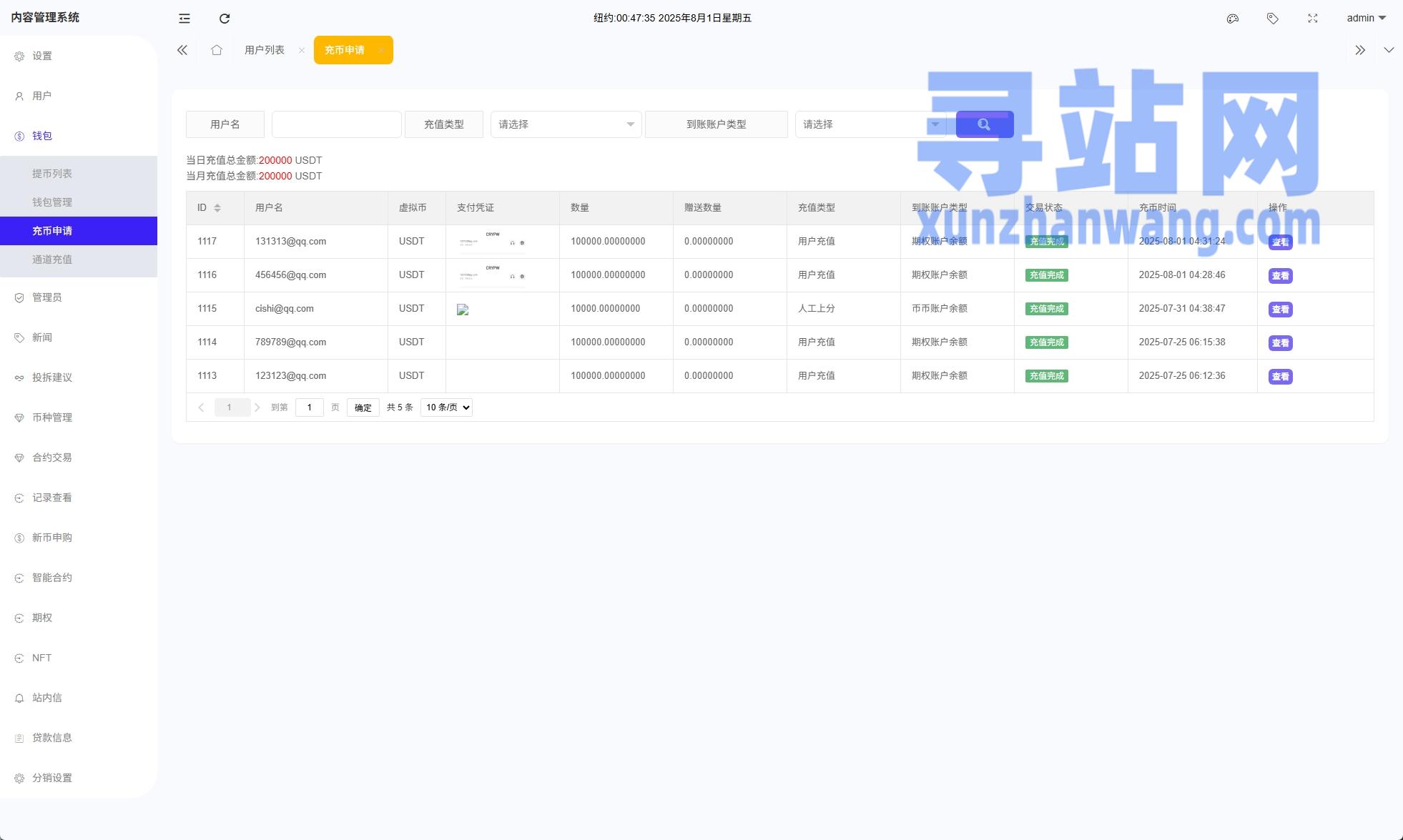 多语言ST7交易所系统/外汇/虚拟币/跟单/K线控制