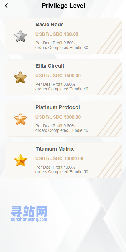 海外奢饰品抢单刷单系统/卡单连单/信誉分/海外刷单