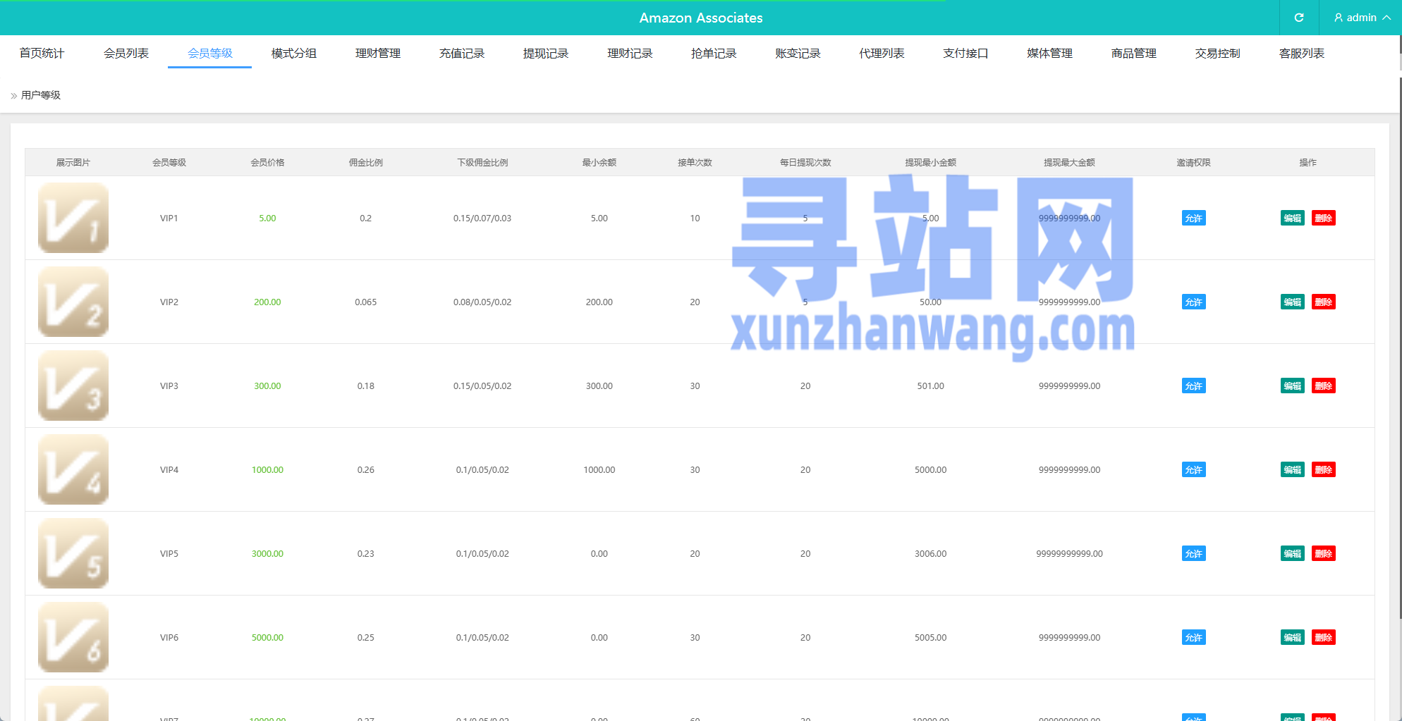 海外抢单刷单系统/多语言抢单/打针/做单/分组杀