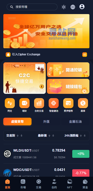 多语言交易所系统/永续合约交割合约/K线控制/C2C/借币-奥多也互动社区