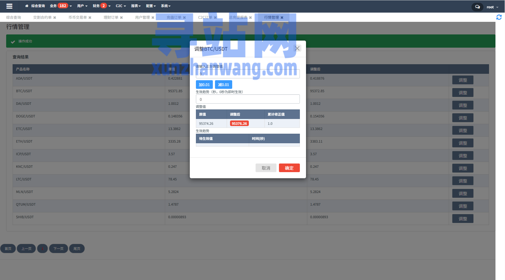 多语言交易所系统/永续合约交割合约/K线控制/C2C/借币
