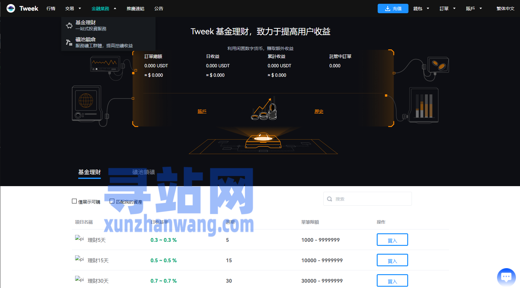 多语言交易所系统/永续合约交割合约/K线控制/C2C/借币