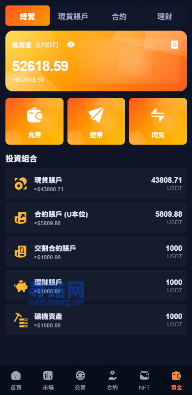 多语言交易所系统/永续合约交割合约/K线控制/C2C/借币