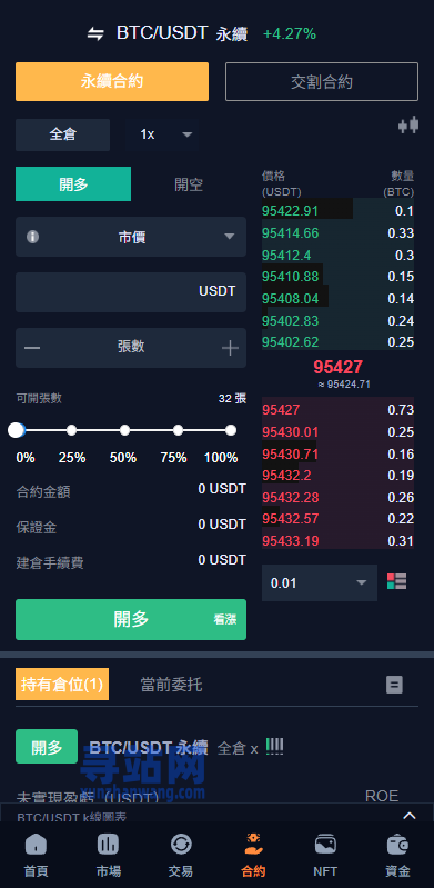 多语言交易所系统/永续合约交割合约/K线控制/C2C/借币