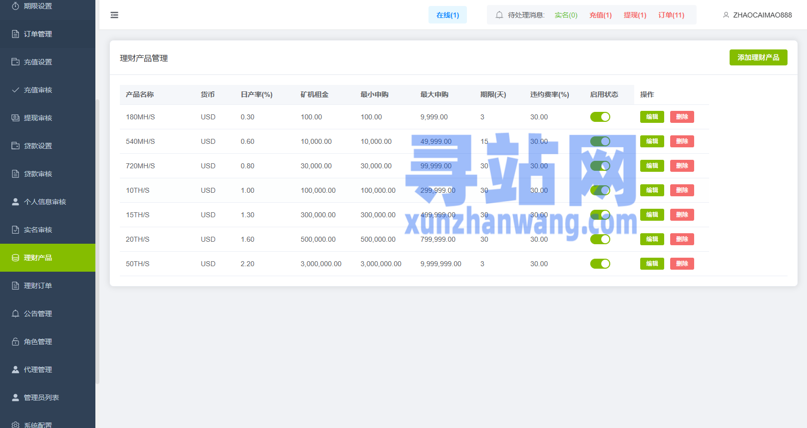 多语言DAPP综合盘交易所/外汇/虚拟币/贵金属/AI控盘