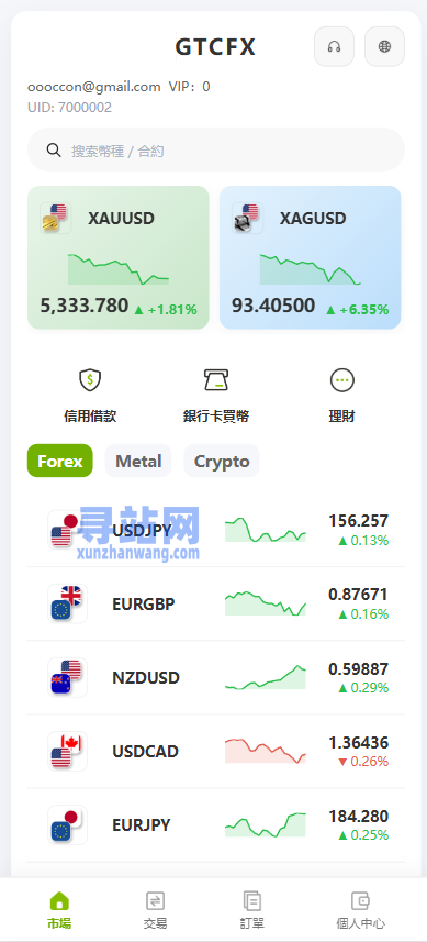 海外st7交易所系统/外汇/虚拟币/贷款/理财/AI控盘