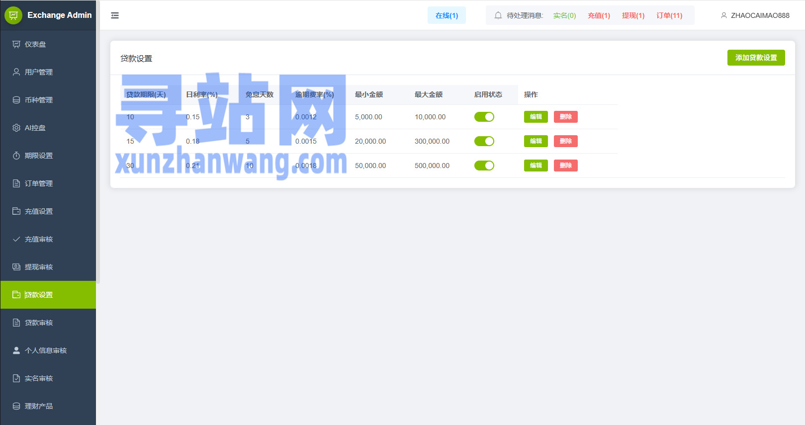 多语言DAPP综合盘交易所/外汇/虚拟币/贵金属/AI控盘