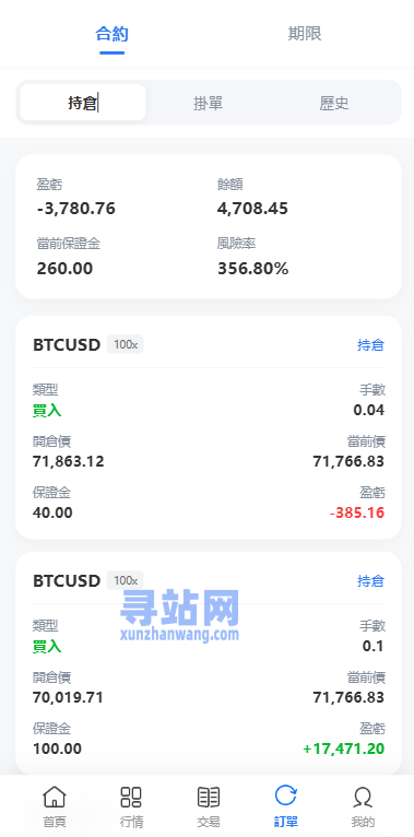 多语言DAPP综合盘交易所/外汇/虚拟币/贵金属/AI控盘