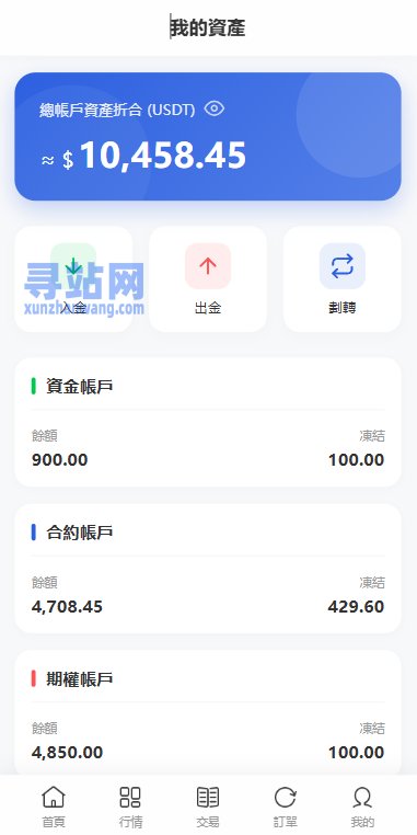 多语言DAPP综合盘交易所/外汇/虚拟币/贵金属/AI控盘