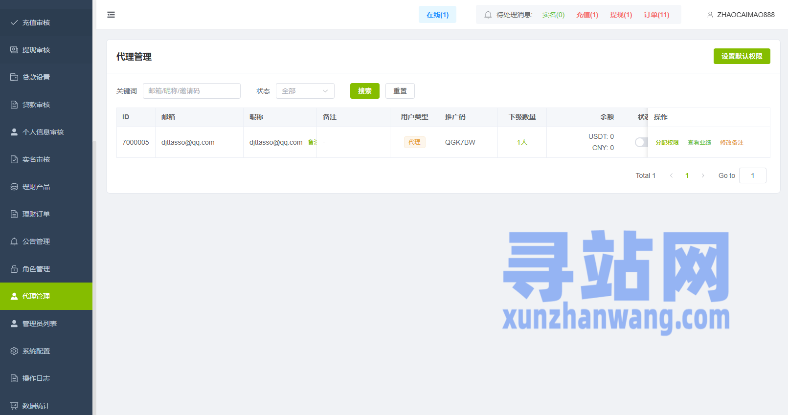 多语言DAPP综合盘交易所/外汇/虚拟币/贵金属/AI控盘