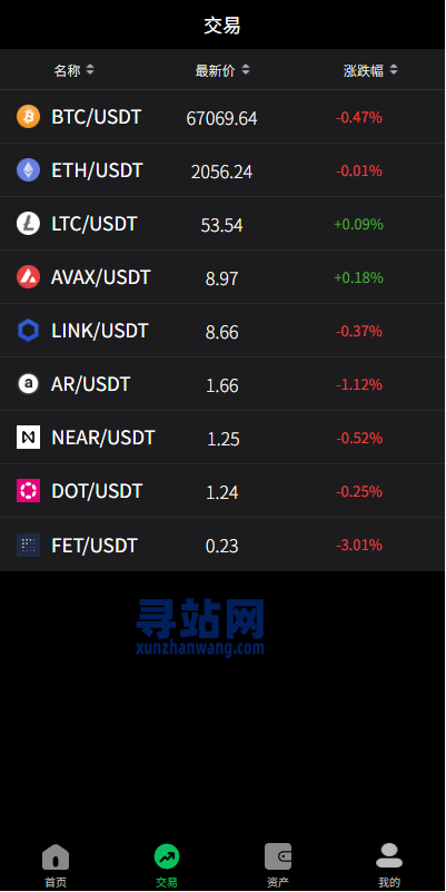 新版海外虚拟币微盘/秒合约微交易/时间盘/信用分