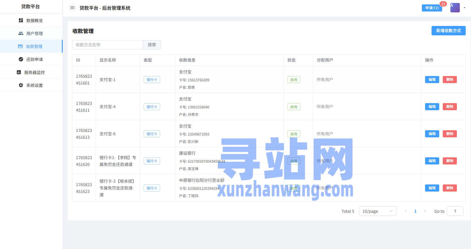 贷款催收系统/小额贷款/贷款逾期催收/java开发