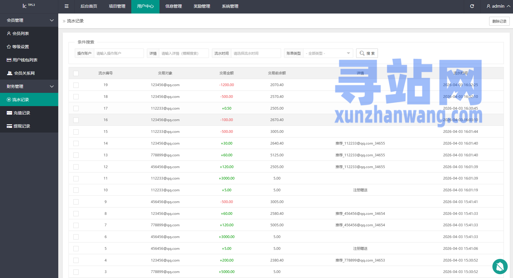 多语言养殖投资系统/养牛投资返利/签到/前端VUE