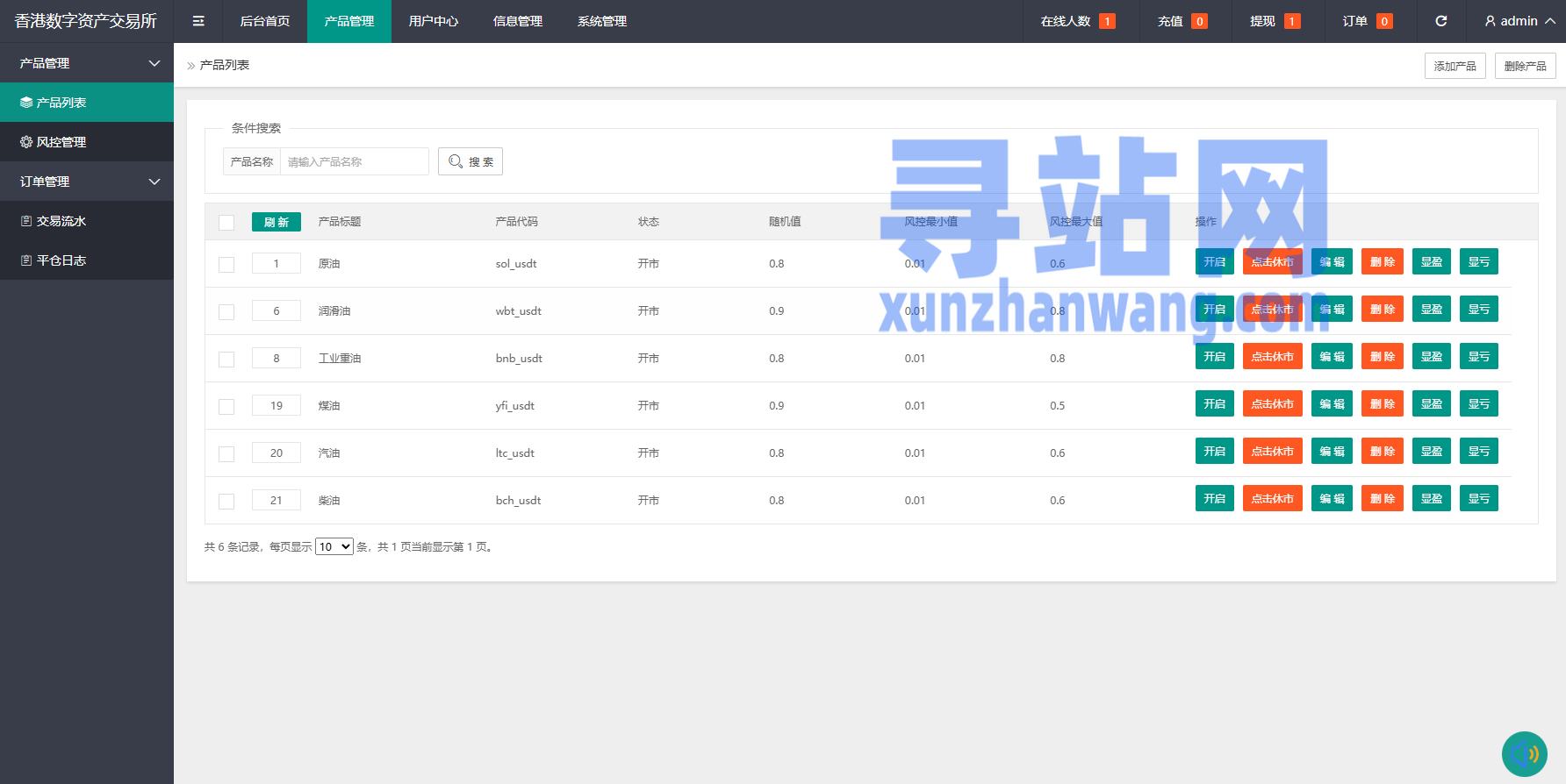 燃油宝微交易系统/能源时间盘/委买微盘/信用分/实名认证
