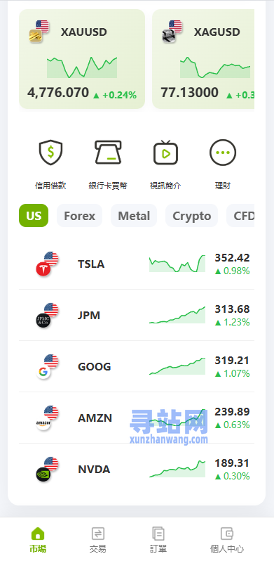 多语言PC/H5版st7交易所/美股/外汇/理财/贷款/K线控制