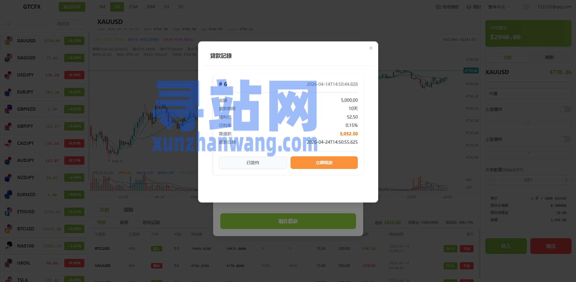多语言PC/H5版st7交易所/美股/外汇/理财/贷款/K线控制