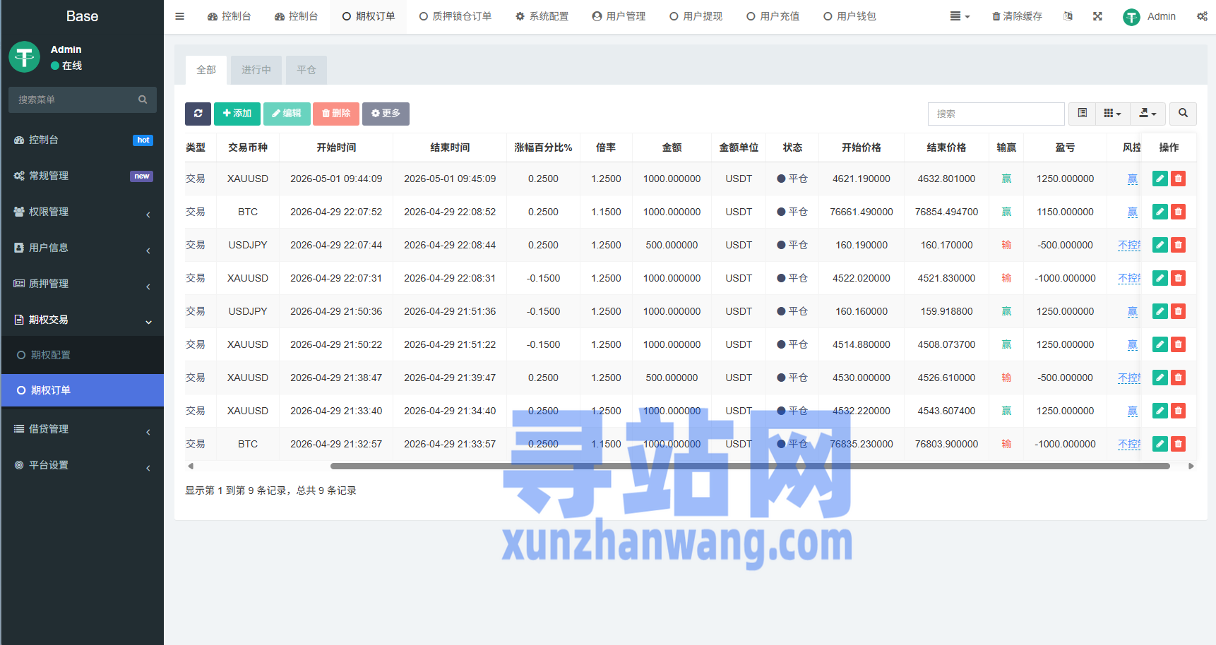 海外DAPP秒合约交易所/黄金/外汇/贷款/量化/信用分