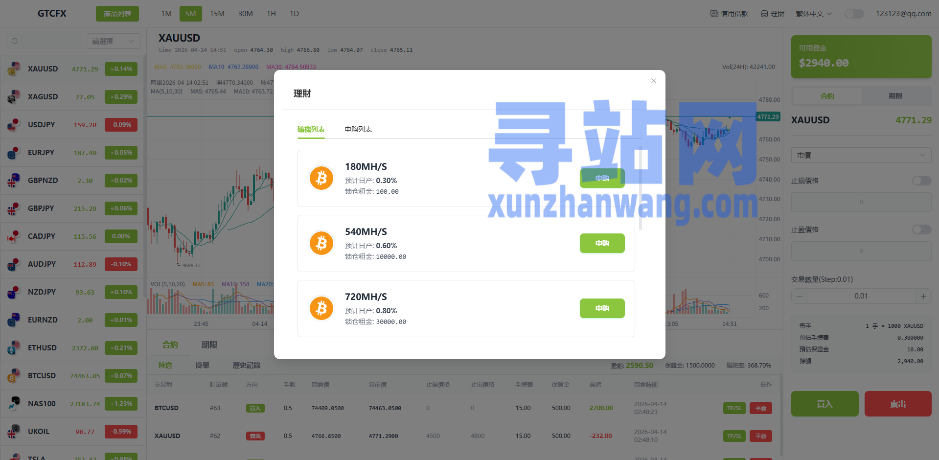 多语言PC/H5版st7交易所/美股/外汇/理财/贷款/K线控制