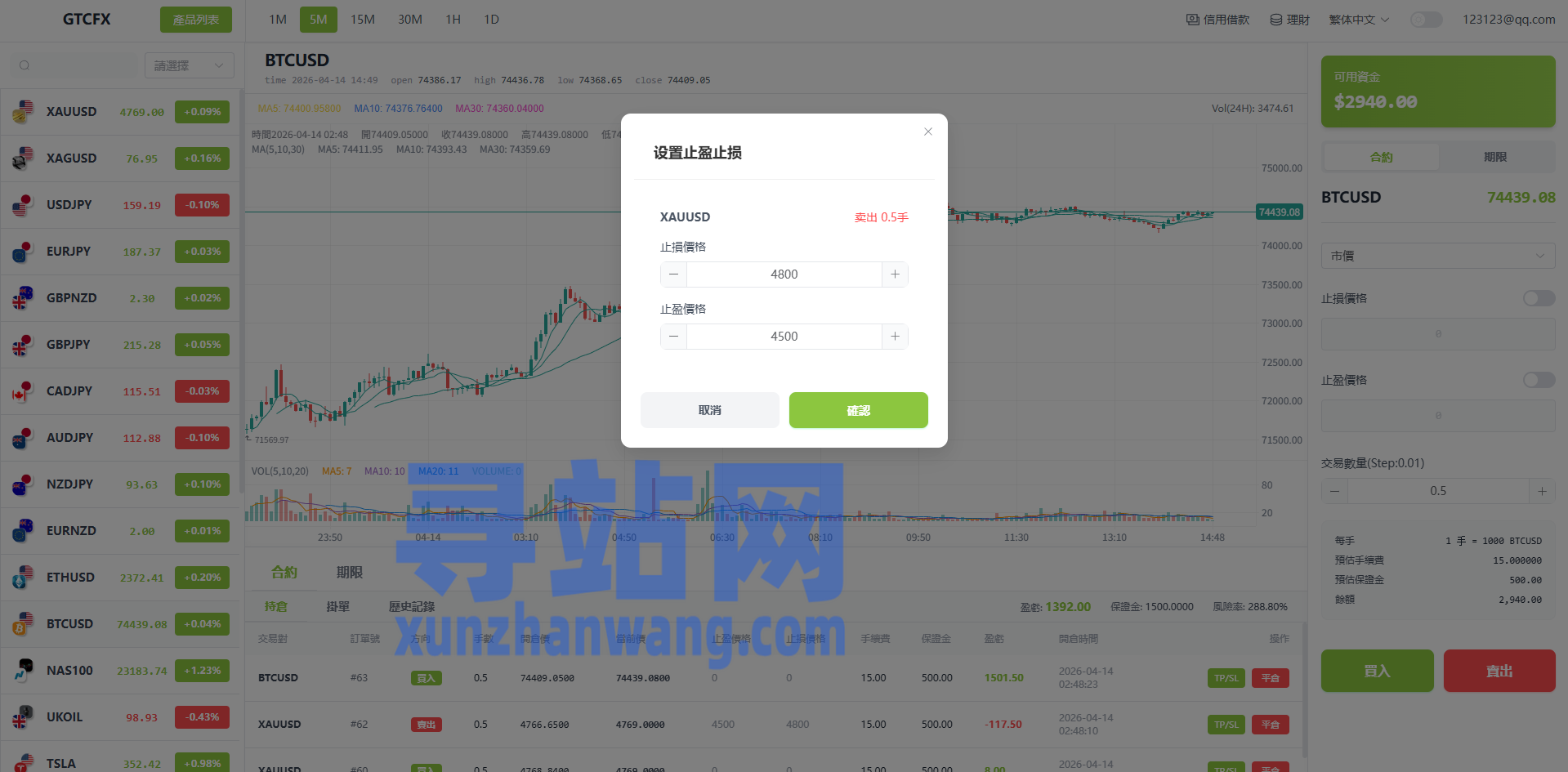 多语言PC/H5版st7交易所/美股/外汇/理财/贷款/K线控制