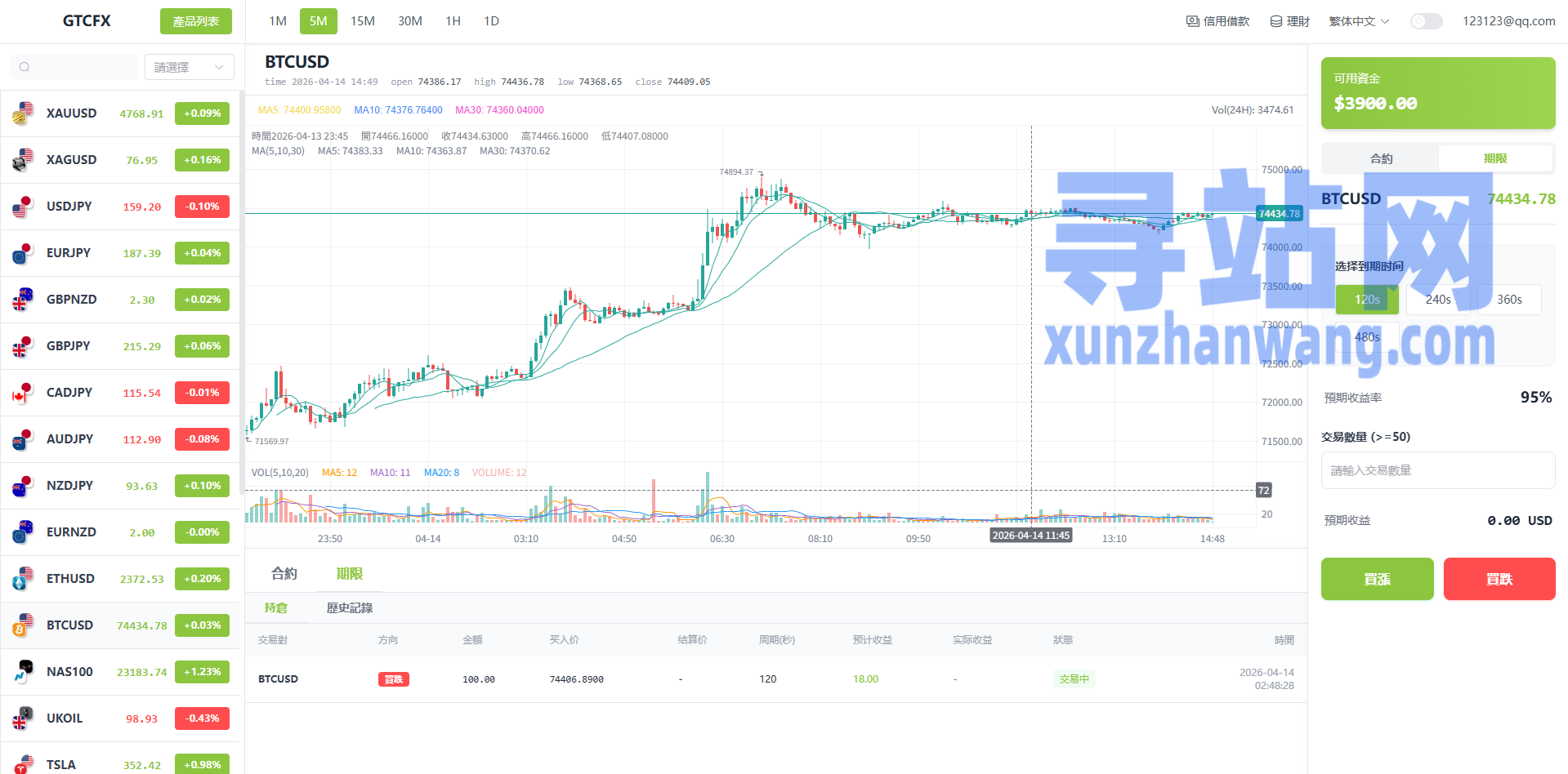 多语言PC/H5版st7交易所/美股/外汇/理财/贷款/K线控制