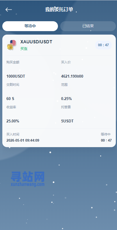 海外DAPP秒合约交易所/黄金/外汇/贷款/量化/信用分