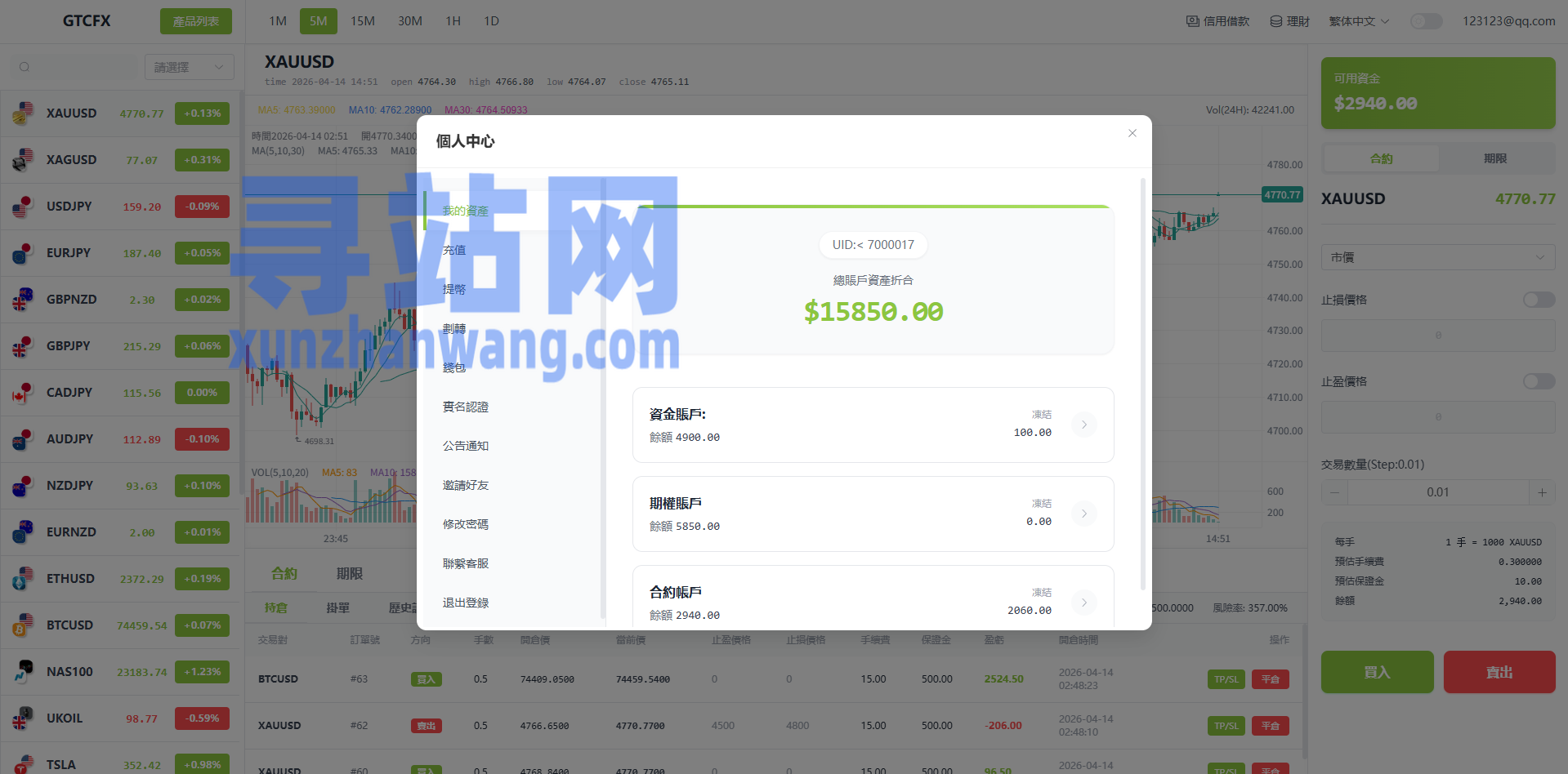 多语言PC/H5版st7交易所/美股/外汇/理财/贷款/K线控制