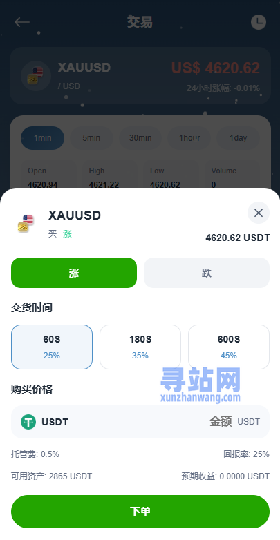 海外DAPP秒合约交易所/黄金/外汇/贷款/量化/信用分