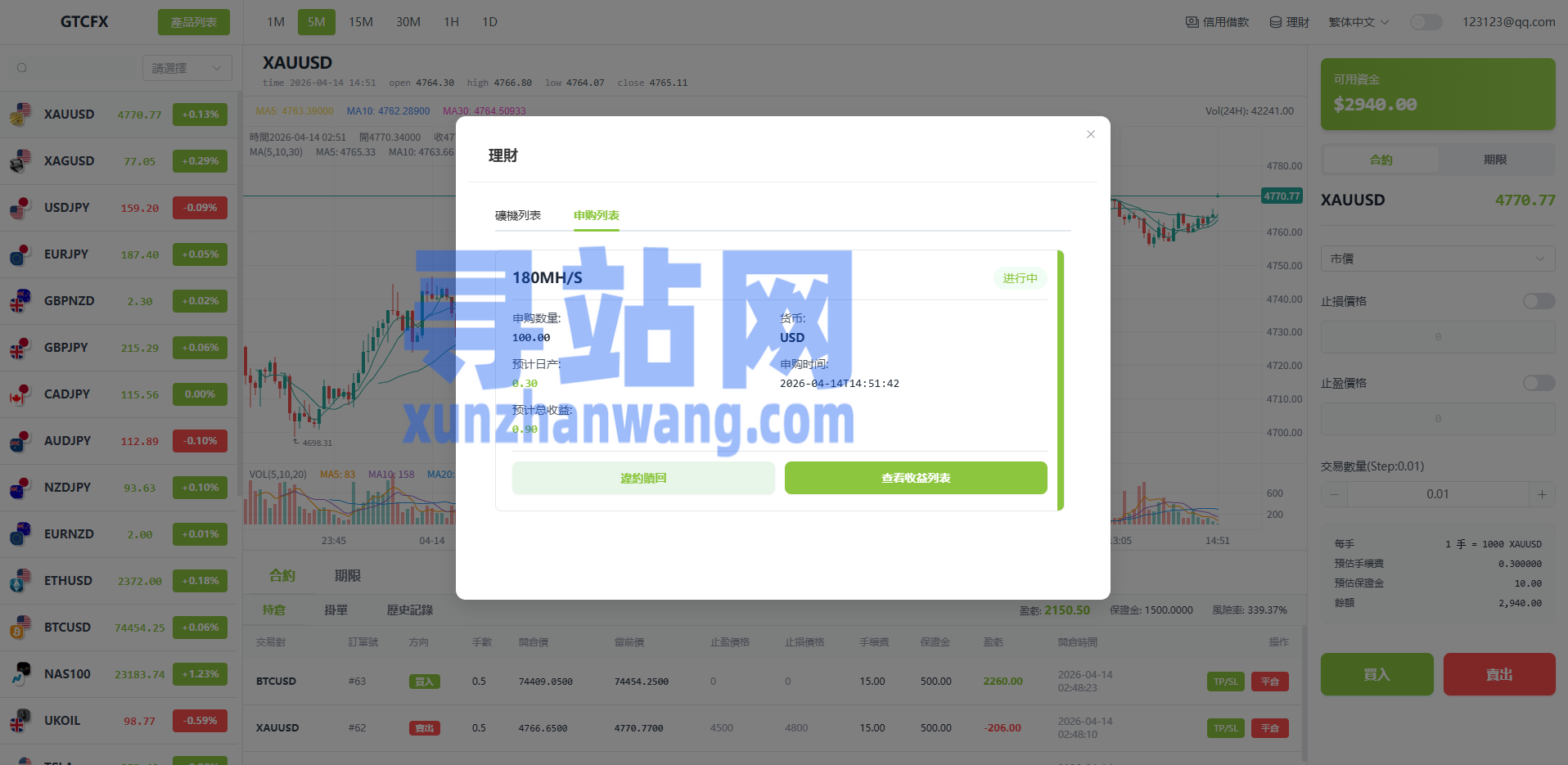 多语言PC/H5版st7交易所/美股/外汇/理财/贷款/K线控制