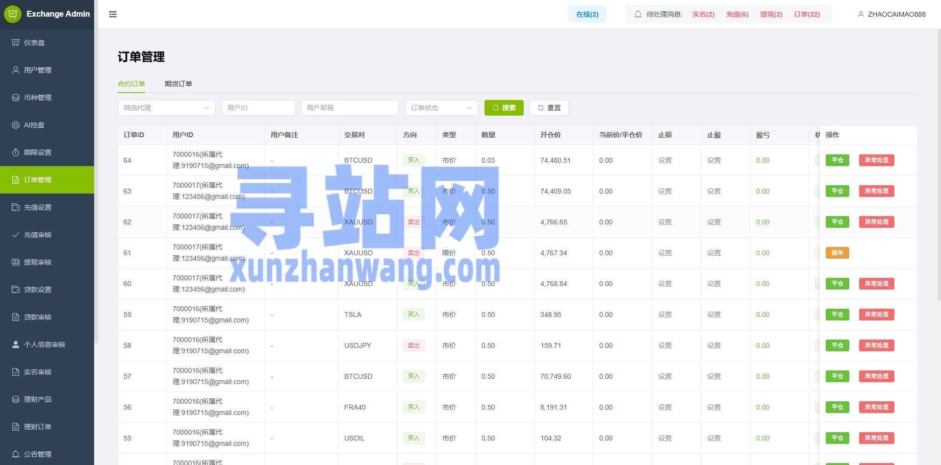 多语言PC/H5版st7交易所/美股/外汇/理财/贷款/K线控制
