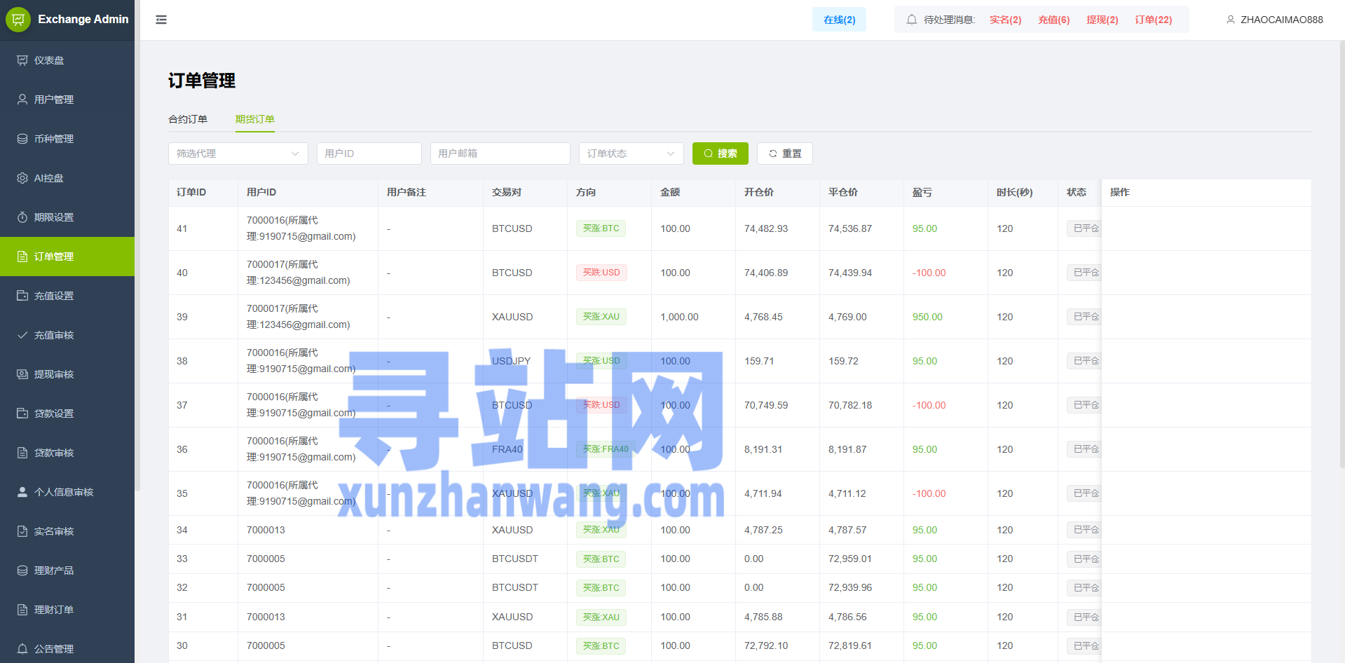 多语言PC/H5版st7交易所/美股/外汇/理财/贷款/K线控制
