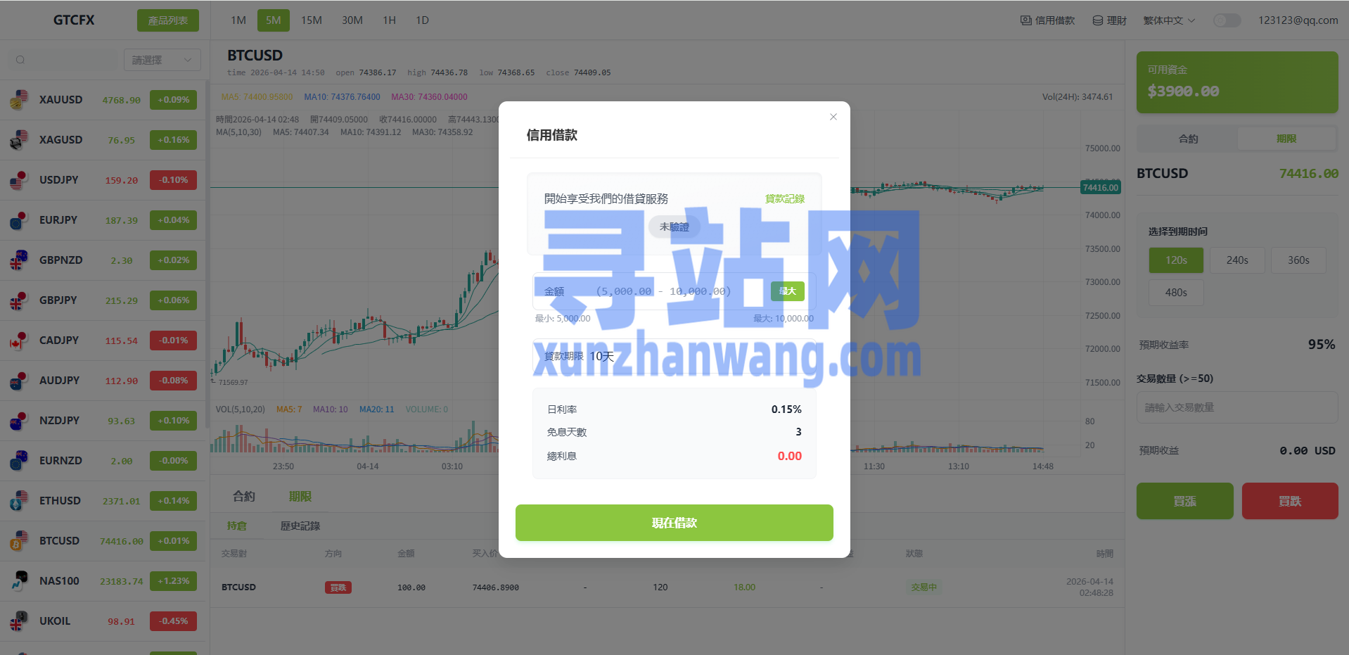 多语言PC/H5版st7交易所/美股/外汇/理财/贷款/K线控制
