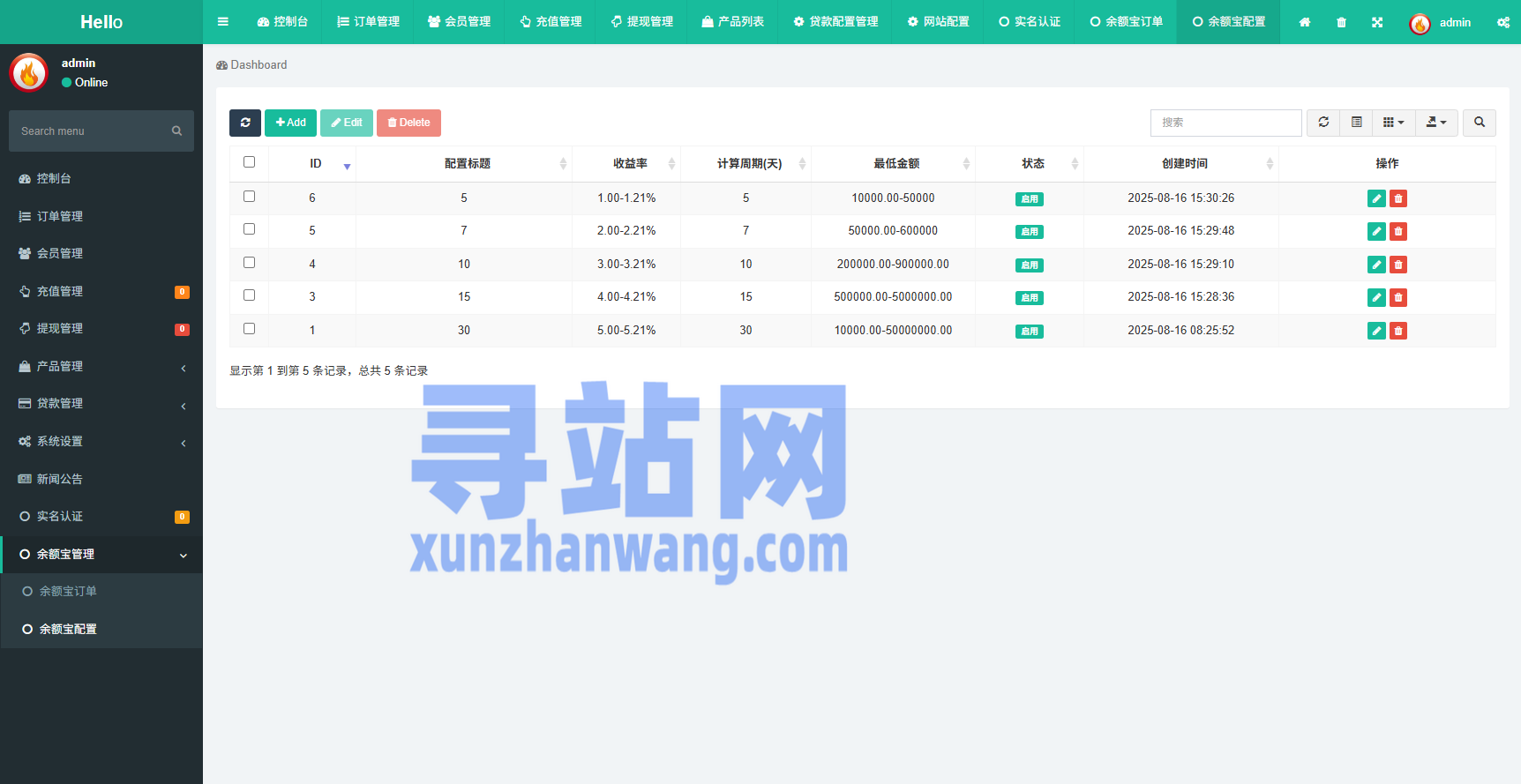 多语言秒合约/虚拟币/贵金属/外汇交易/贷款/投资