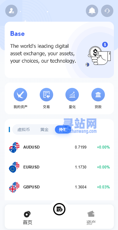 海外DAPP秒合约交易所/黄金/外汇/贷款/量化/信用分