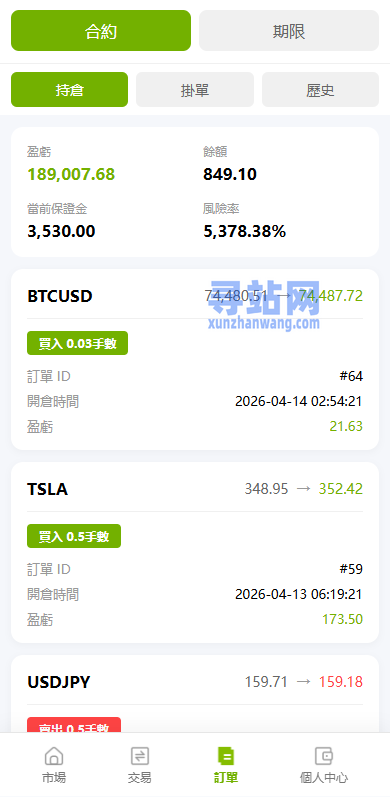 多语言PC/H5版st7交易所/美股/外汇/理财/贷款/K线控制