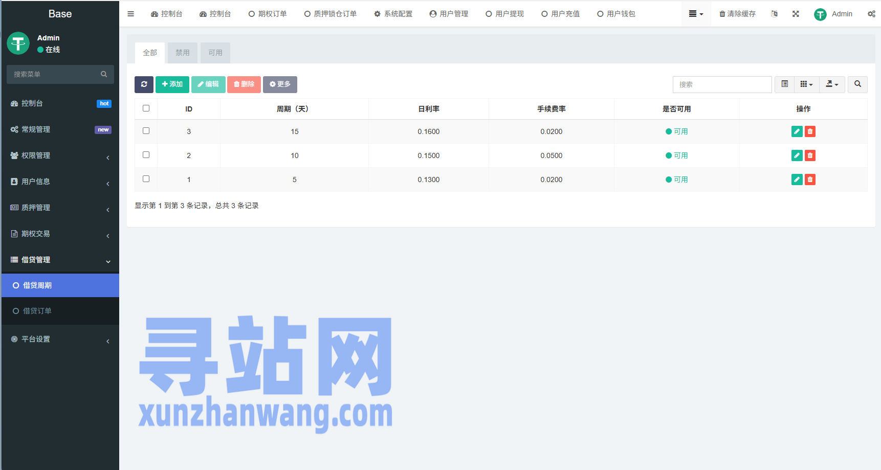 海外DAPP秒合约交易所/黄金/外汇/贷款/量化/信用分