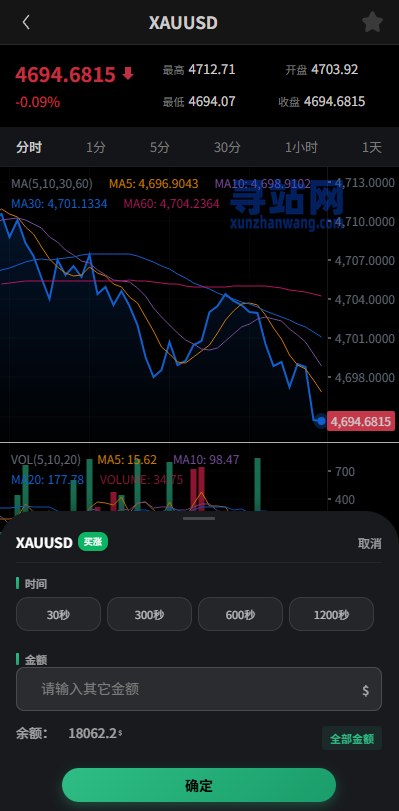 多语言秒合约/虚拟币/贵金属/外汇交易/贷款/投资