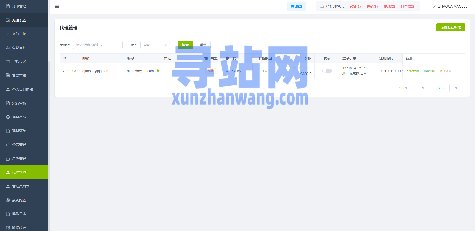 多语言PC/H5版st7交易所/美股/外汇/理财/贷款/K线控制