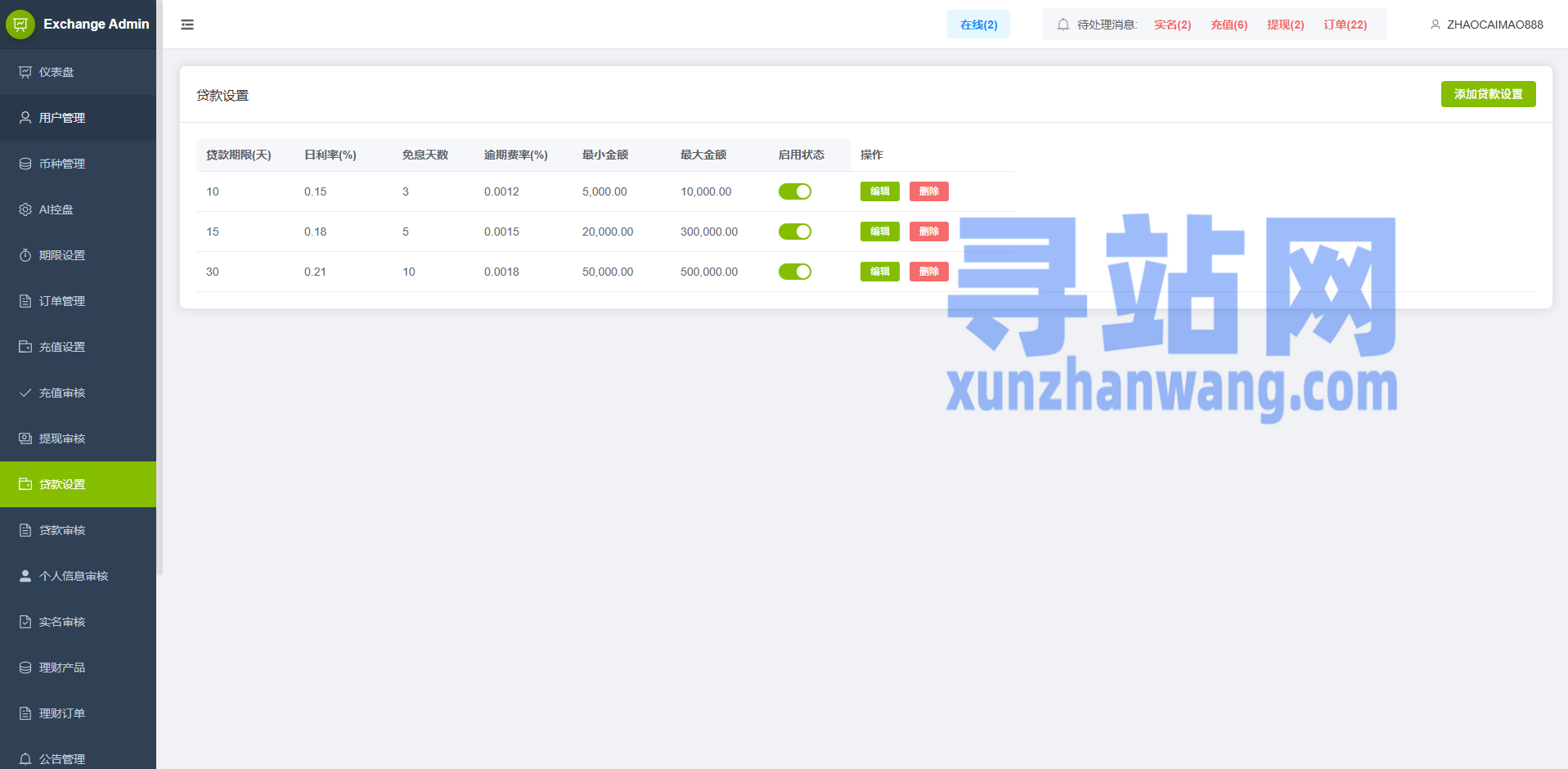 多语言PC/H5版st7交易所/美股/外汇/理财/贷款/K线控制