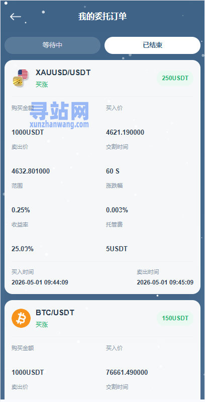 海外DAPP秒合约交易所/黄金/外汇/贷款/量化/信用分