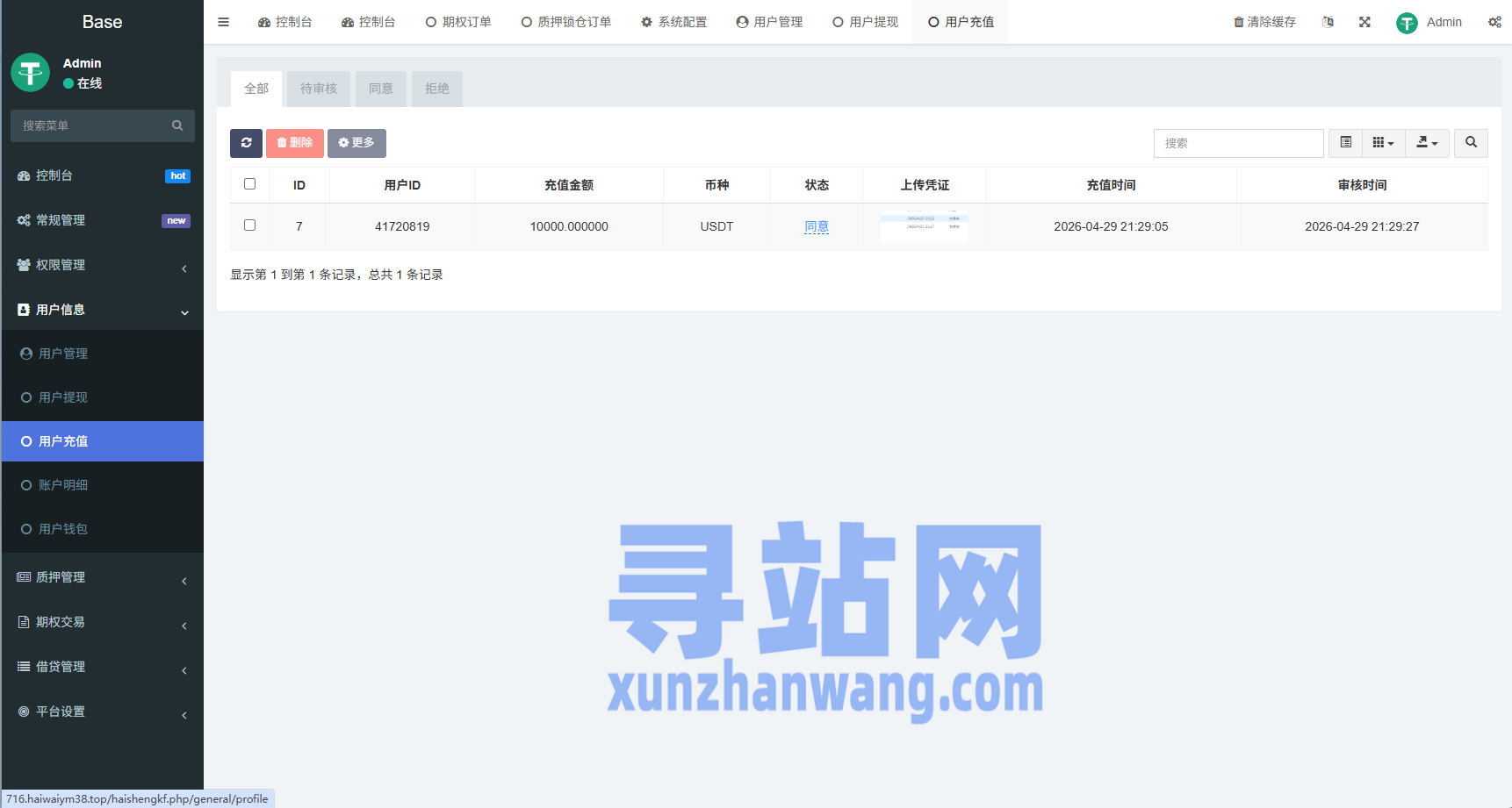 海外DAPP秒合约交易所/黄金/外汇/贷款/量化/信用分
