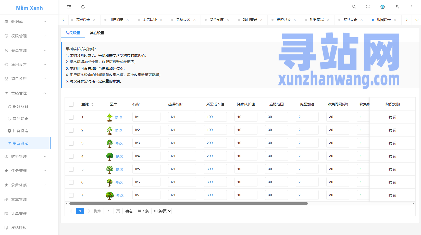 多语言投资理财系统/绿色种树/签到/任务/转盘/分销