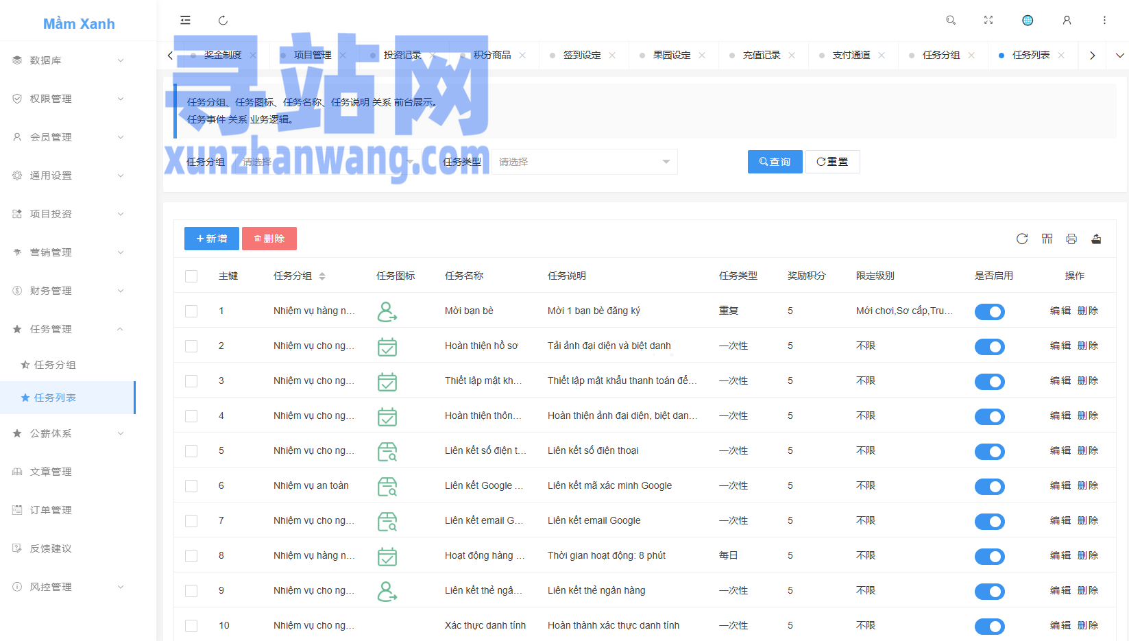 多语言投资理财系统/绿色种树/签到/任务/转盘/分销
