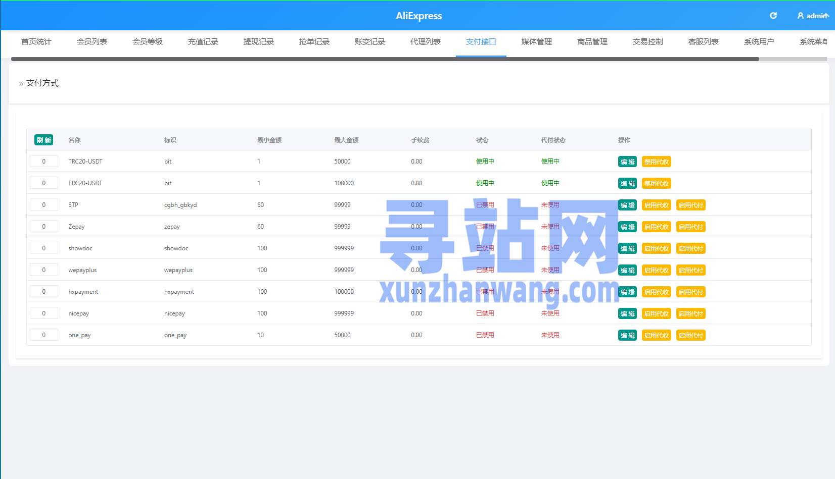 海外TIKTOK抢单刷单/60关卡任务/金额打针/连单卡单