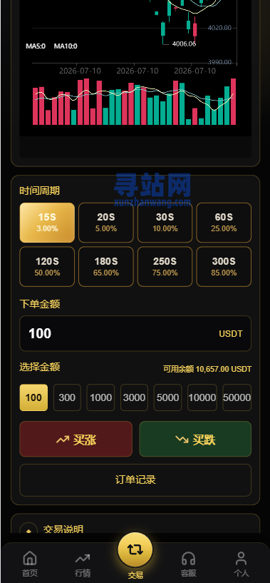 PHP版海外高端黄金交易源码/微盘微交易/黄金投资交易